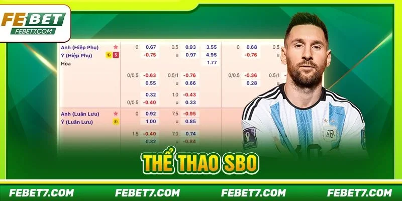 Thể Thao SBO: Liên Tục Cập Nhật Kho Kèo Chơi 24/7