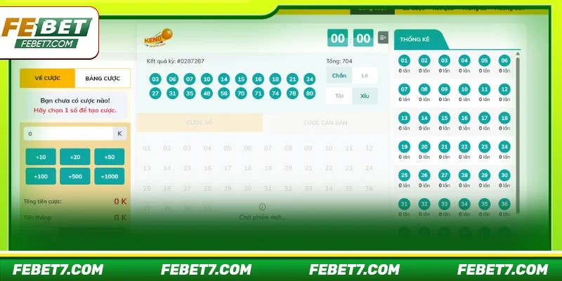 Xổ số DB tại FEBET mang đến giá trị giải trí tuyệt vời cho người chơi